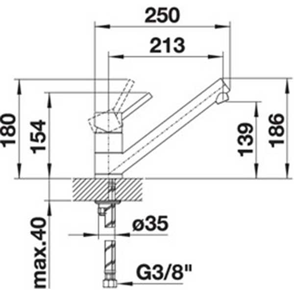 Чешма за кујна BLANCO ANTAS